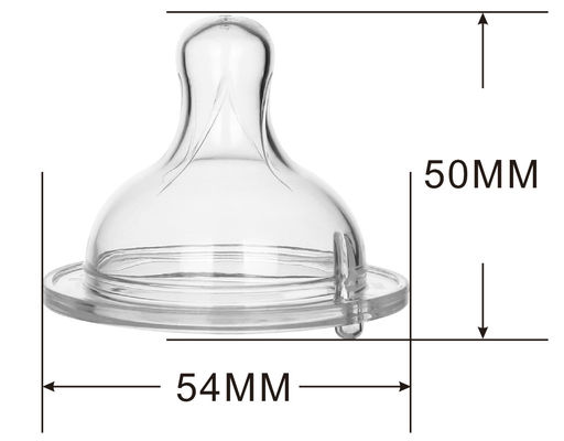 Les premiers produits essentiels, biberon silicone, tétons, débit lent.